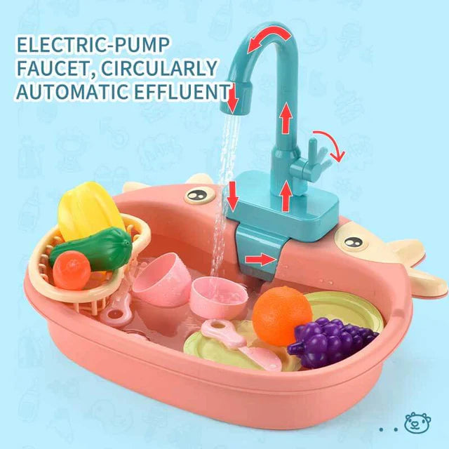 🧼Electric Kids’ Dishwasher Toy – The Most Fun & Interactive Kitchen Playset! 🍽️