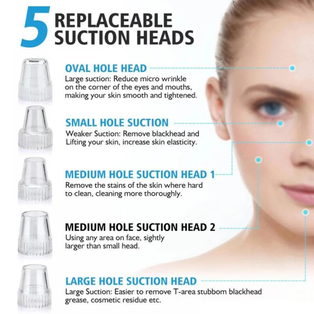 π Electric Blackhead Remover β Instantly Clear Your Skin! π