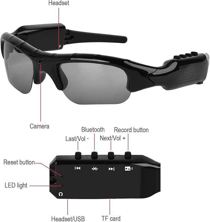 🕶️ StealthVision™ HD 1080P Camera Sunglasses