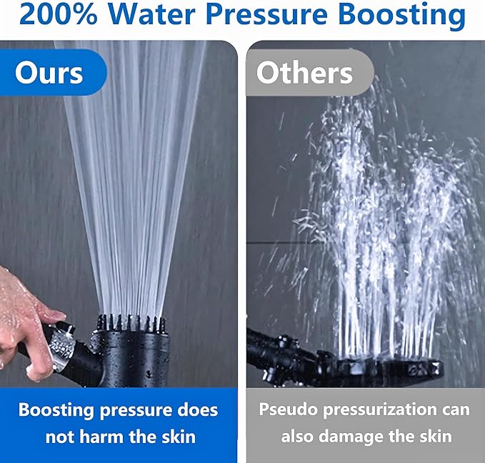 πΏ High-Pressure Adjustable Shower Head β Upgrade Your Shower Experience! πΏ(Full Set)