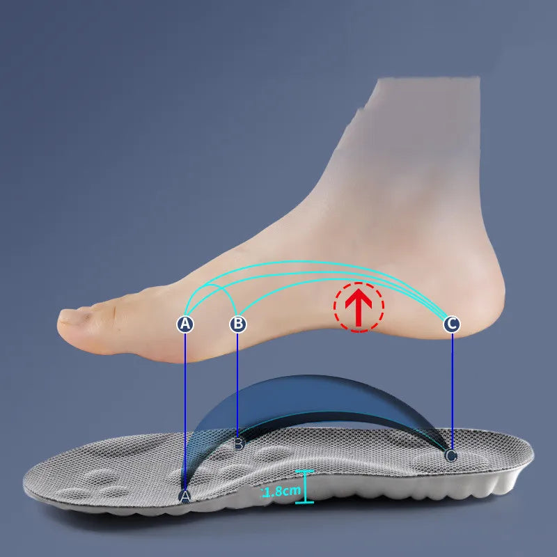 π£ Ultimate Comfort & Support β Shock-Absorbing Memory Insoles! π£