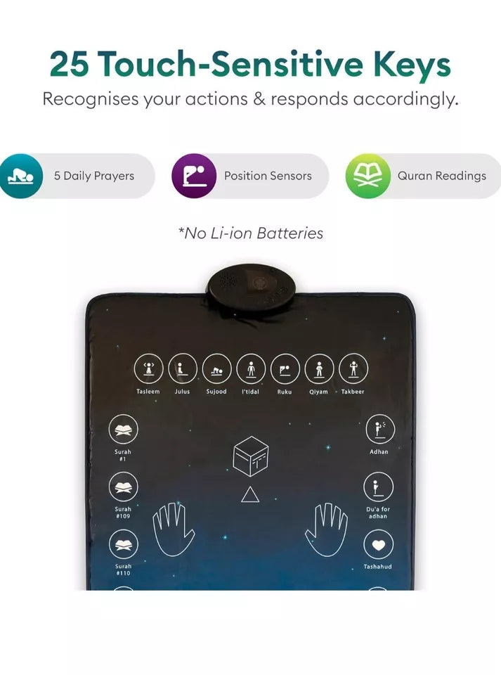 🔥Interactive Muslim Prayer Mat – Teach Kids Salah in a Fun & Engaging Way! 🔥