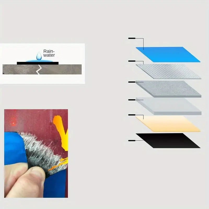 🛡️ RoofGuard™ Waterproof Repair Tape