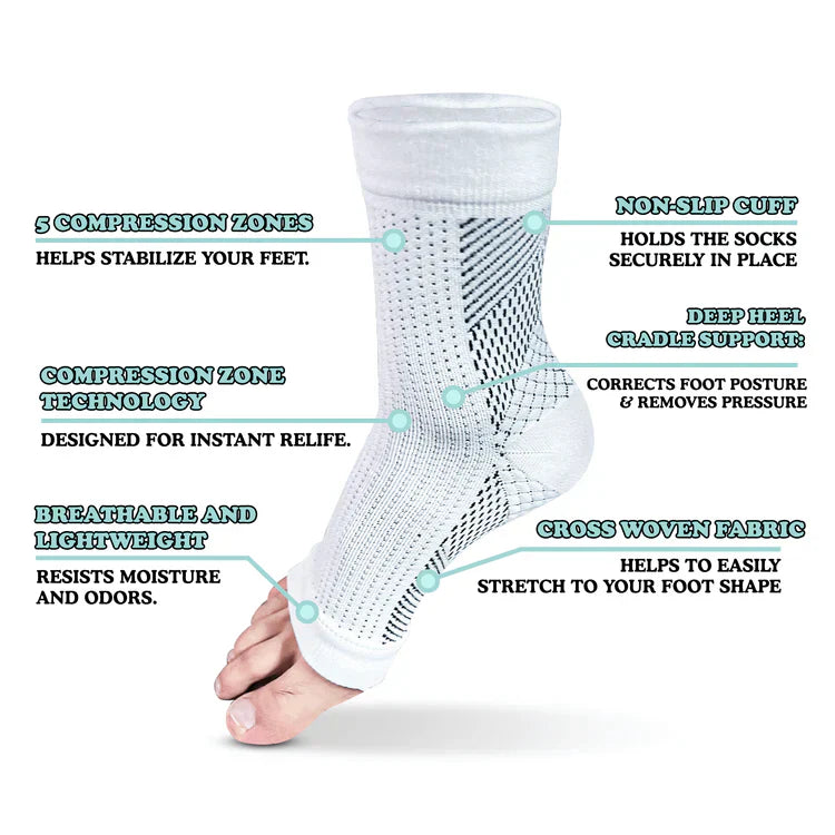 🧦 FunctionalSocks™ Plantar Relief Compression Sleeves